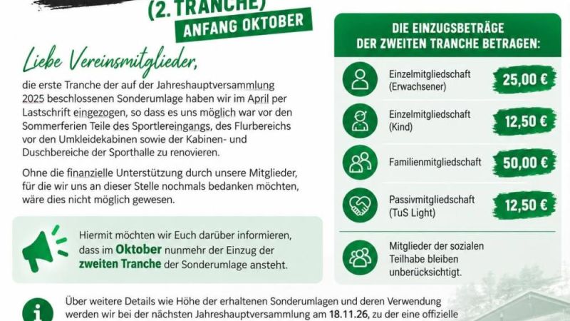 TuS Bommern Sonderumlage wegen Instandhaltung - Einzug der zweiten Tranche Anfang Oktober